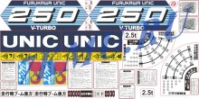Комплект наклеек для КМУ Unic 250